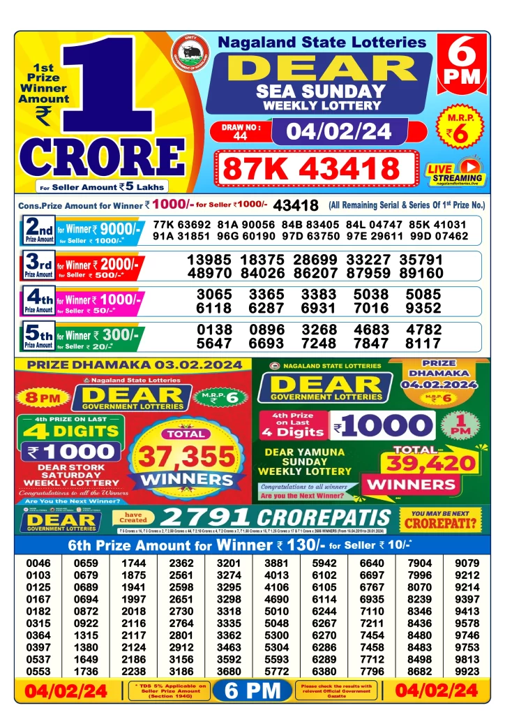 Lottery Sambad Result 4.2.2024 Today 1 PM, 6 PM & 8 PM