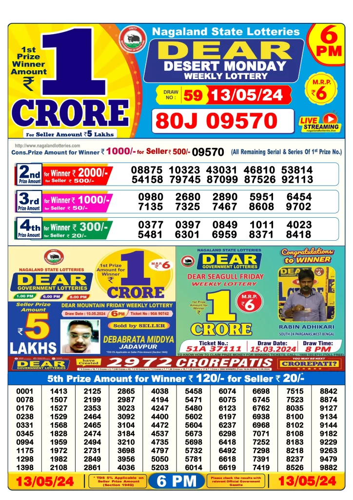 Lottery Sambad Result 13.5.2024 Today 1 PM, 6 PM & 8 PM 