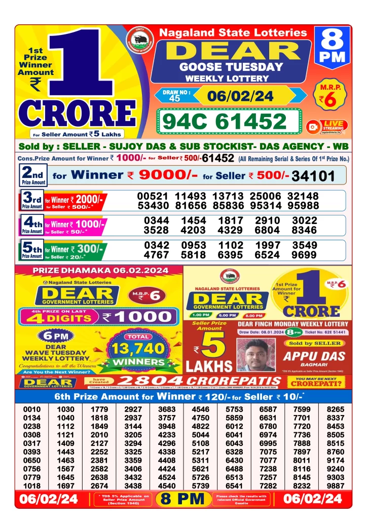Lottery Sambad 8 PM Result Today PDF Download
