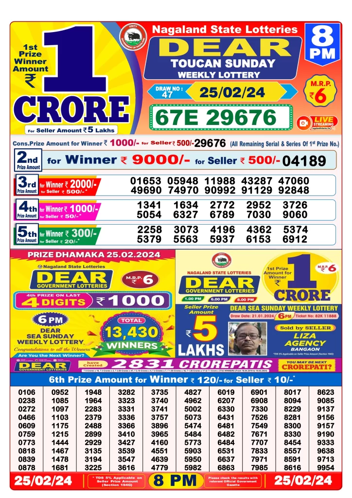Lottery Sambad Result 25.2.2024 Today 1 PM, 6 PM & 8 PM