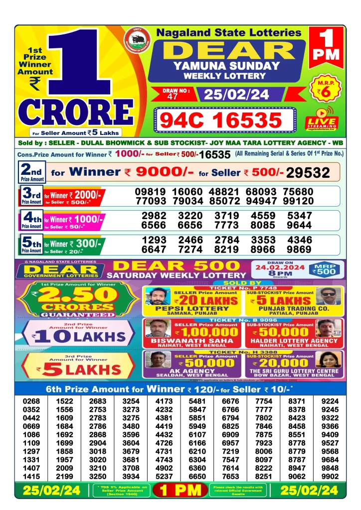 Lottery Sambad Morning Morning Result 1 PM 25.2.2024 