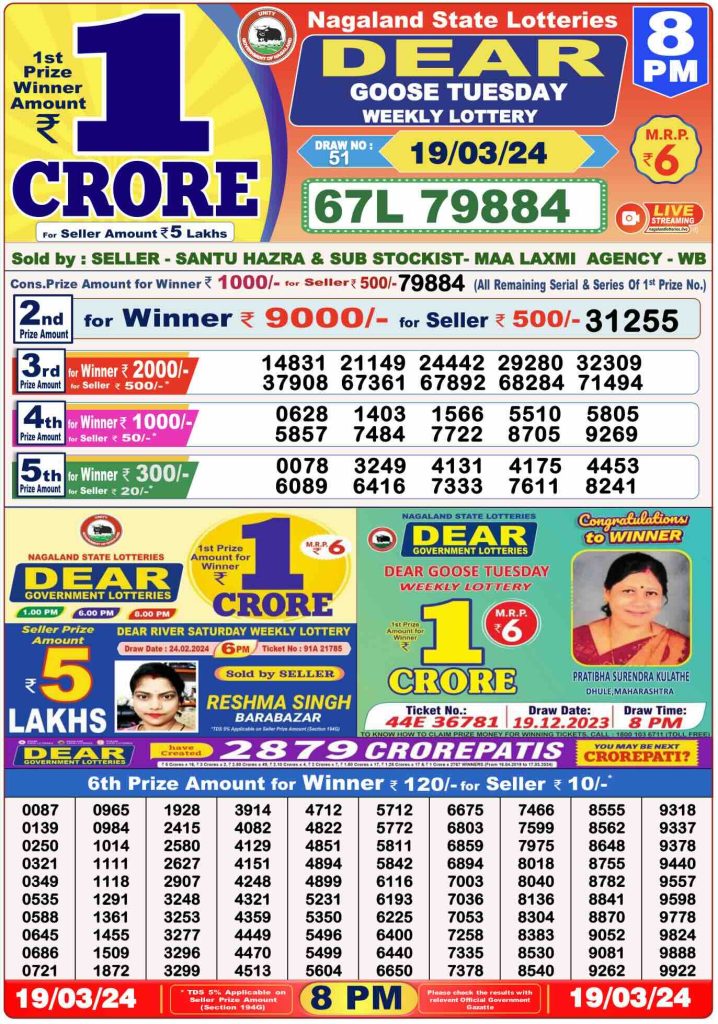Lottery Sambad 8 PM Evening Result 19.3.2024