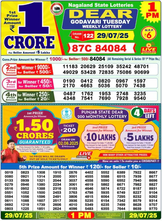 Lottery Sambad Result 29.7.2025 Today 1 PM, 6 PM & 8 PM
