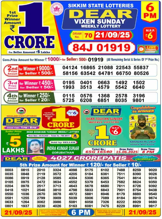 Lottery Sambad Day Result 6 PM 21.9.2025