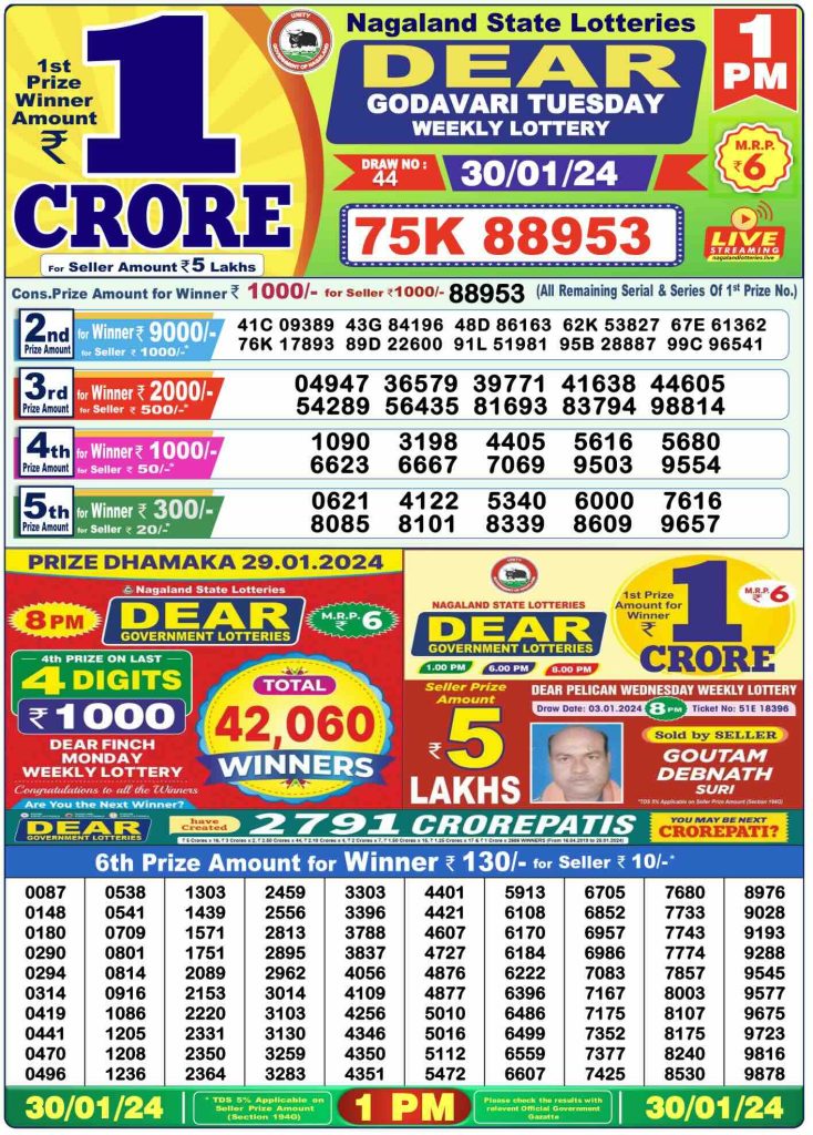 Lottery Sambad 8 PM Evening Result 30.1.2024