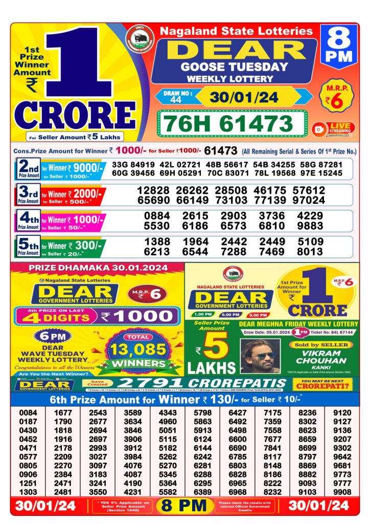Lottery Sambad 8 PM Evening Result 30.1.2024