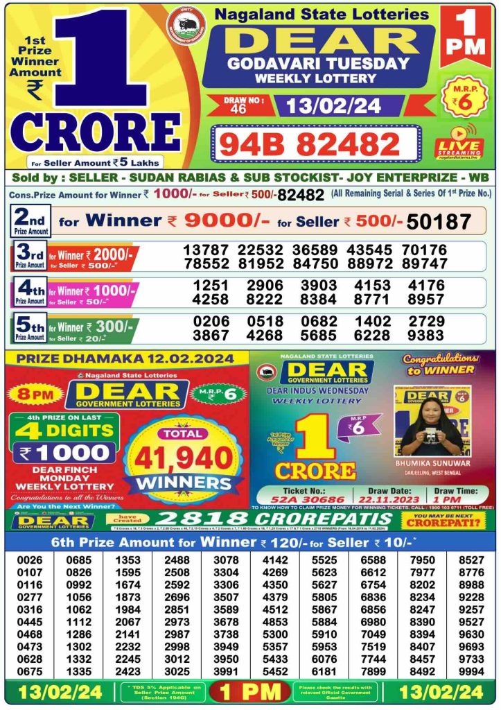 Lottery Sambad Result 12.2.2024 Today 1 PM, 6 PM & 8 PM