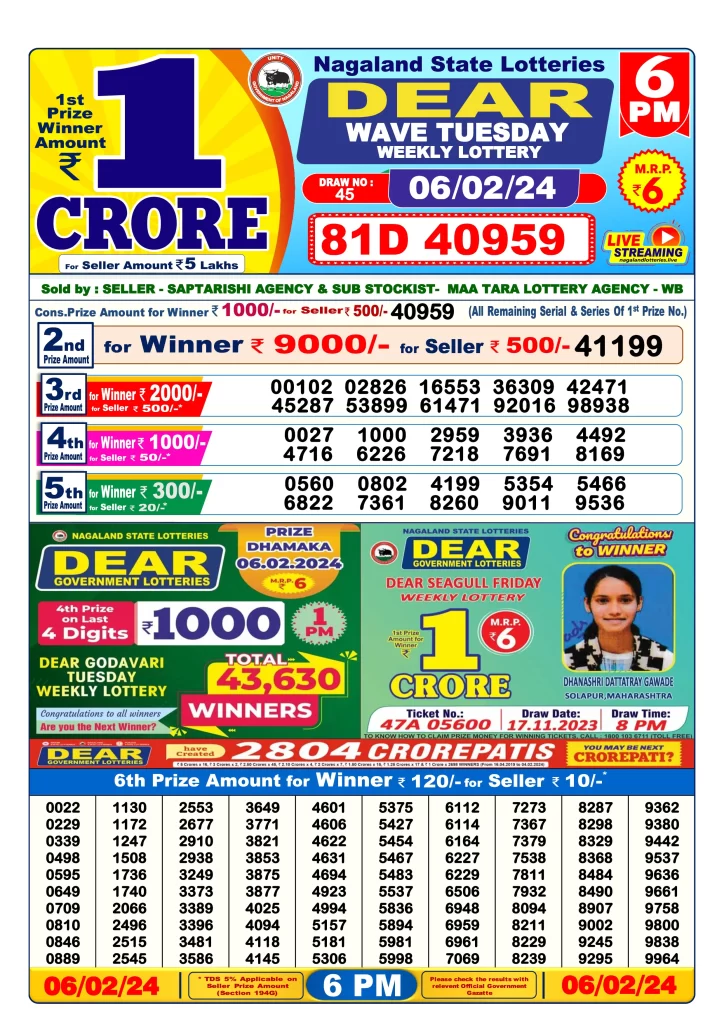 Lottery Sambad Result 6.2.2024 Today 1 PM, 6 PM & 8 PM