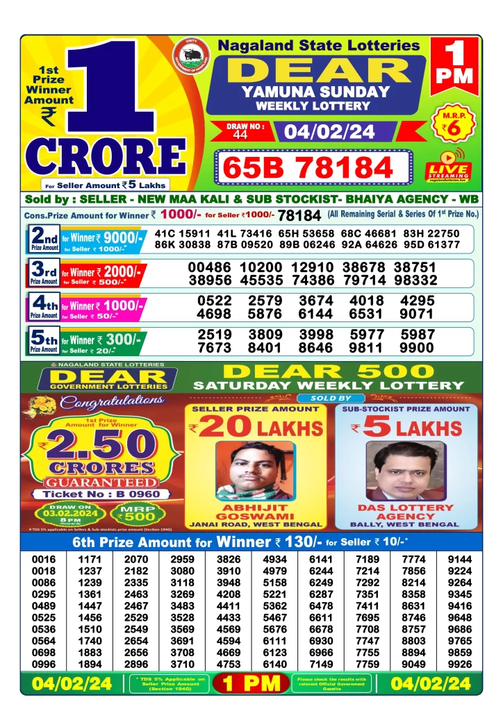 Lottery Sambad Result 4.2.2024 Today 1 PM, 6 PM & 8 PM