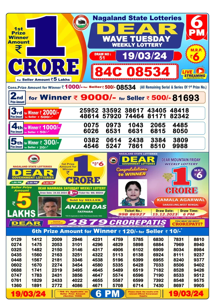 Lottery Sambad Result 19.3.2024 Today 1 PM, 6 PM & 8 PM