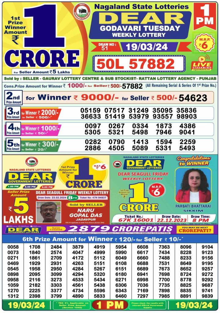Lottery Sambad Morning Morning Result 1 PM 19.3.2024