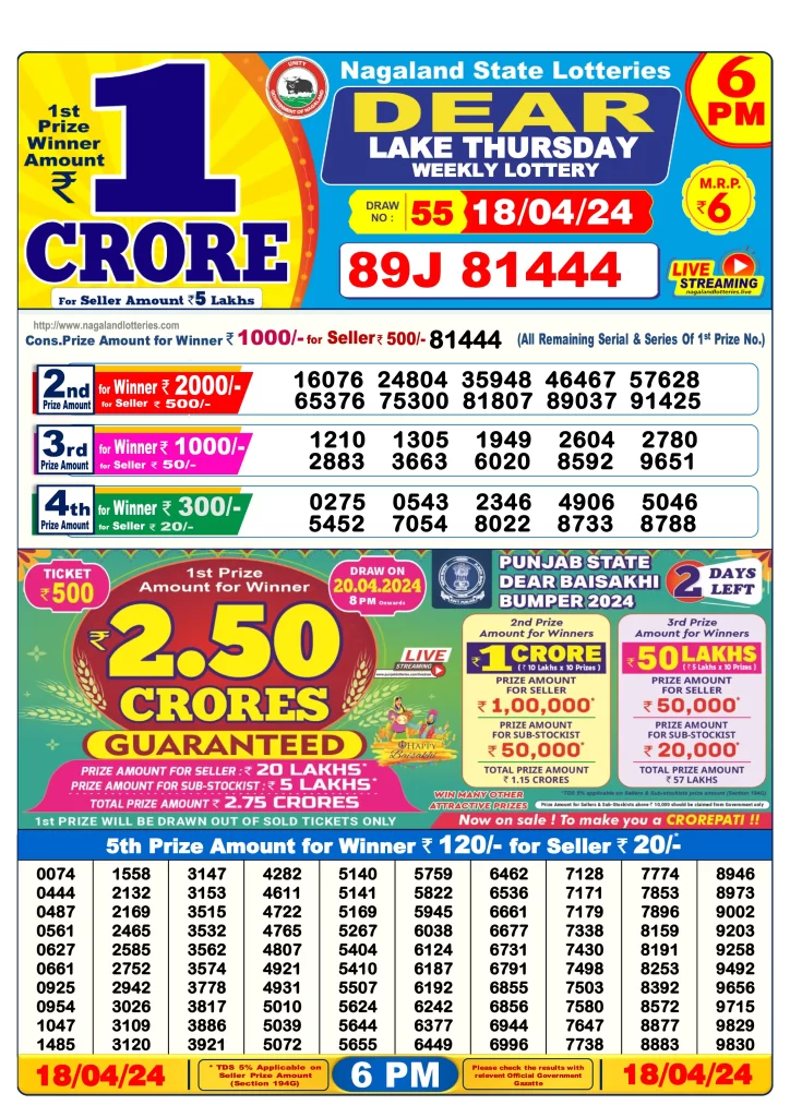 Lottery Sambad Result 18.4.2024 Today 1 PM, 6 PM & 8 PM