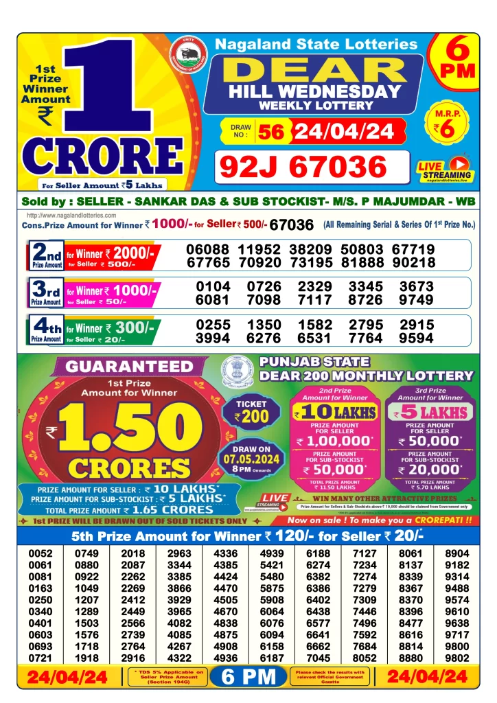 Lottery Sambad Result 24.4.2024 Today 1 PM, 6 PM & 8 PM