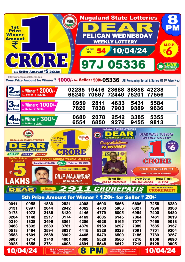 Lottery Sambad Result 10.4.2024 Today 1 PM, 6 PM & 8 PM