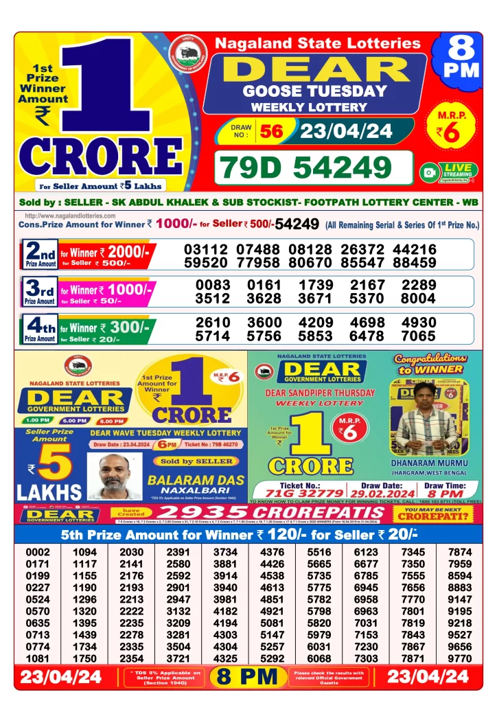 Lottery Sambad Result 23.4.2024 Today 1 PM, 6 PM & 8 PM