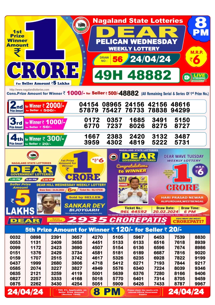 Lottery Sambad Result 24.4.2024 Today 1 PM, 6 PM & 8 PM