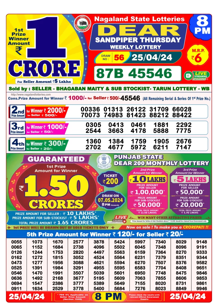 Lottery Sambad Result 25.4.2024 Today 1 PM, 6 PM & 8 PM