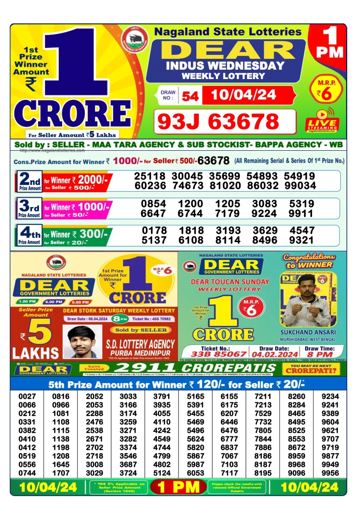 Lottery Sambad Result 10.4.2024 Today 1 PM, 6 PM & 8 PM