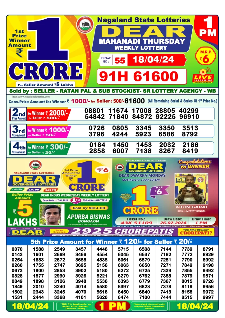 Lottery Sambad Result 18.4.2024 Today 1 PM, 6 PM & 8 PM