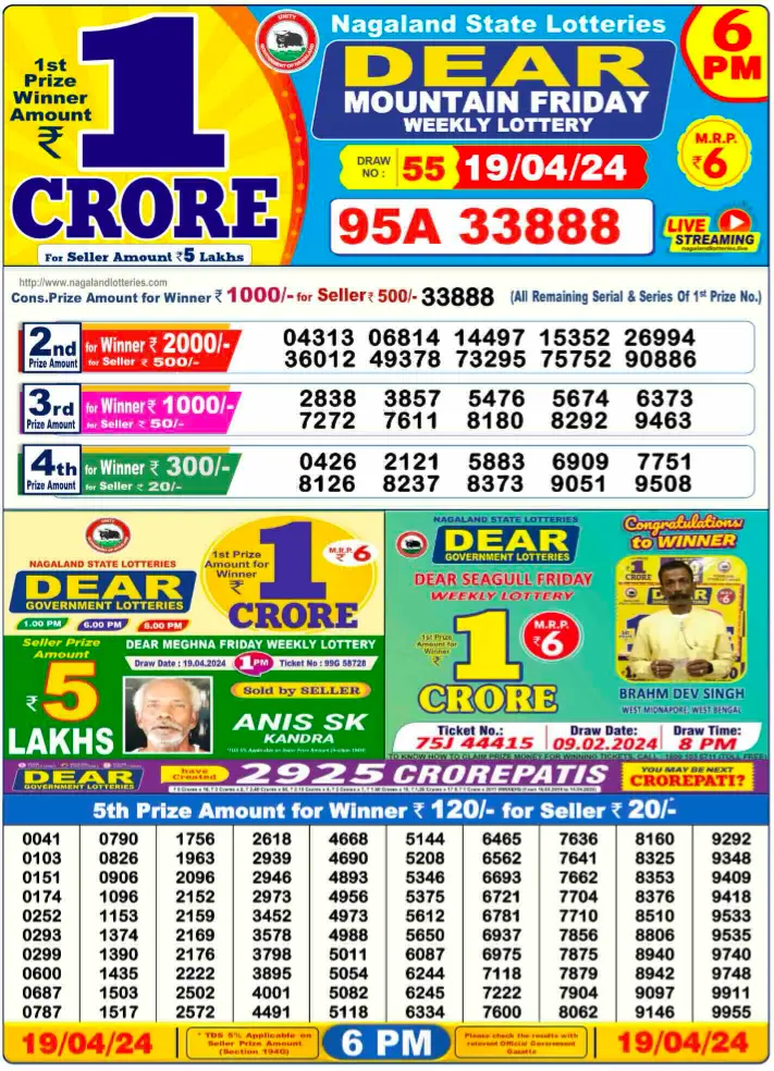 Lottery Sambad Result 19.4.2024 Today 1 PM, 6 PM & 8 PM