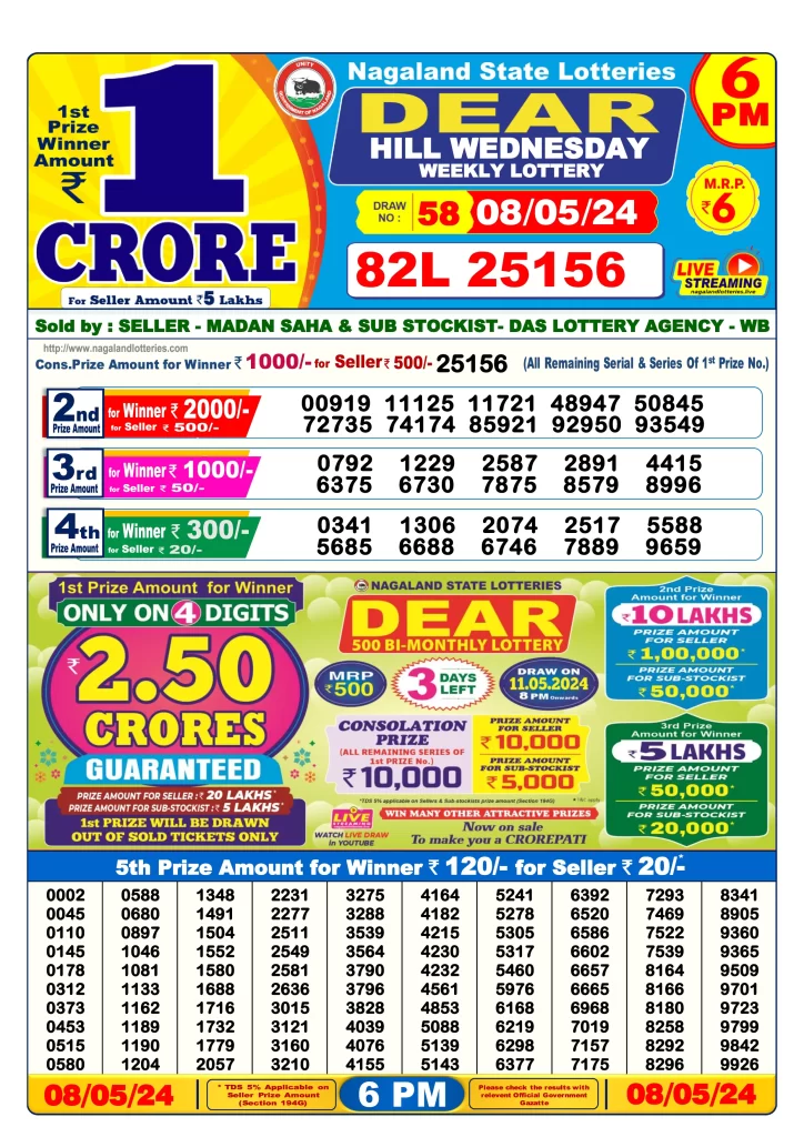 Lottery Sambad Result 8.5.2024 Today 1 PM, 6 PM & 8 PM