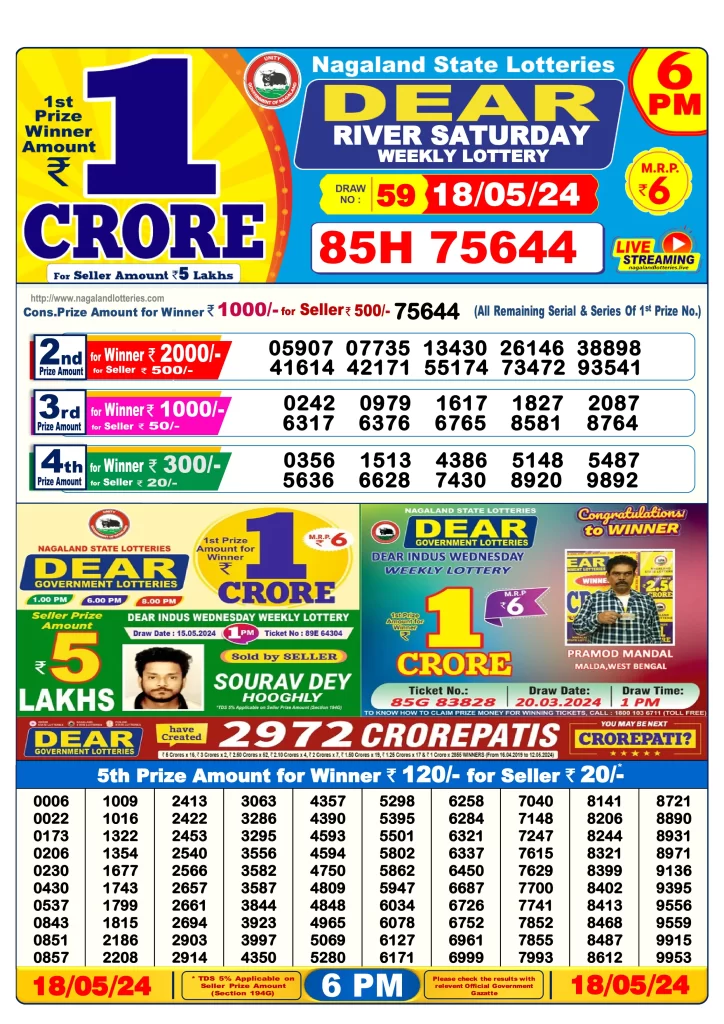 Lottery Sambad Result 18.5.2024 Today 1 PM, 6 PM & 8 PM