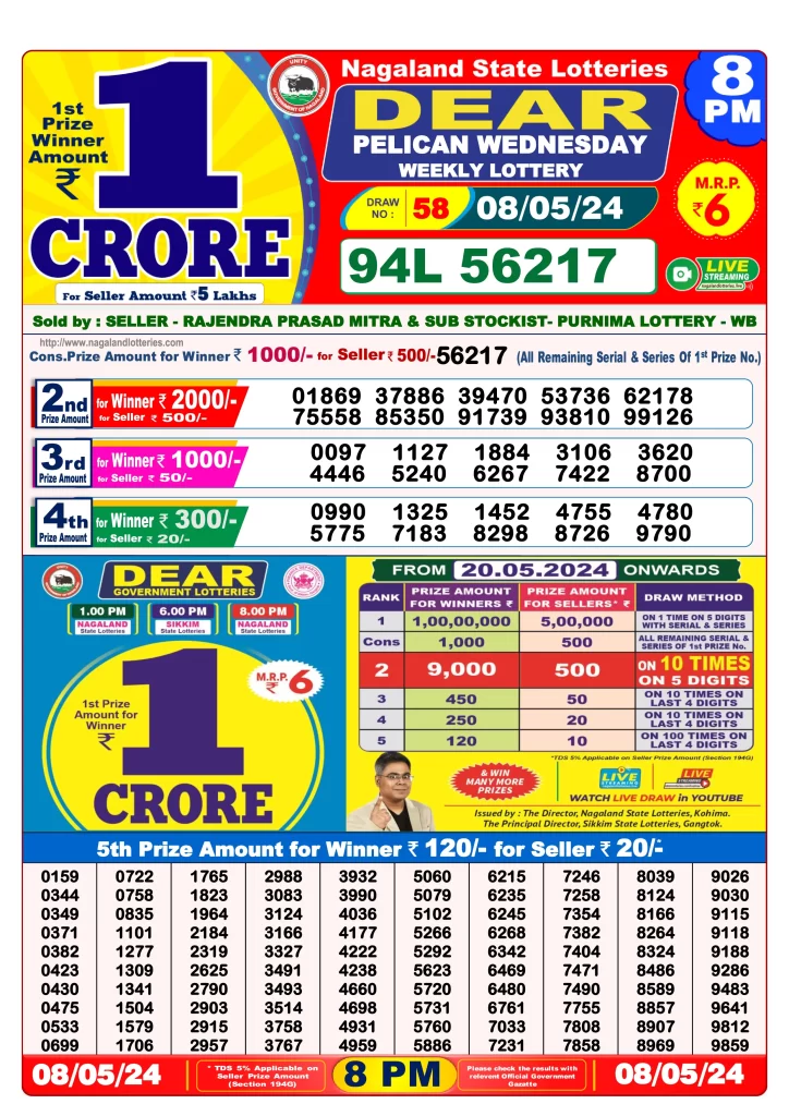 Lottery Sambad Result 8.5.2024 Today 1 PM, 6 PM & 8 PM