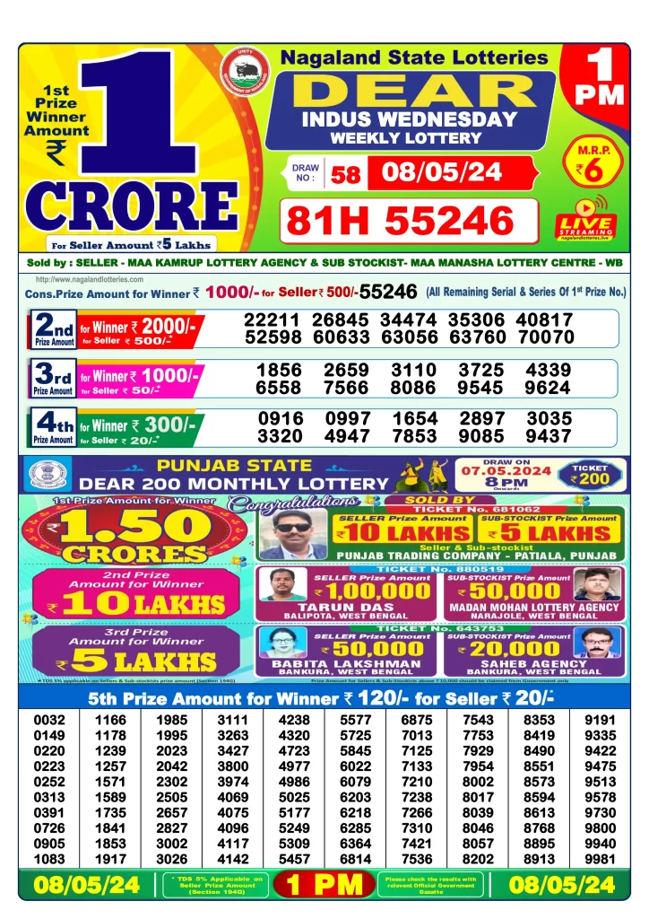 Lottery Sambad Result 8.5.2024 Today 1 PM, 6 PM & 8 PM