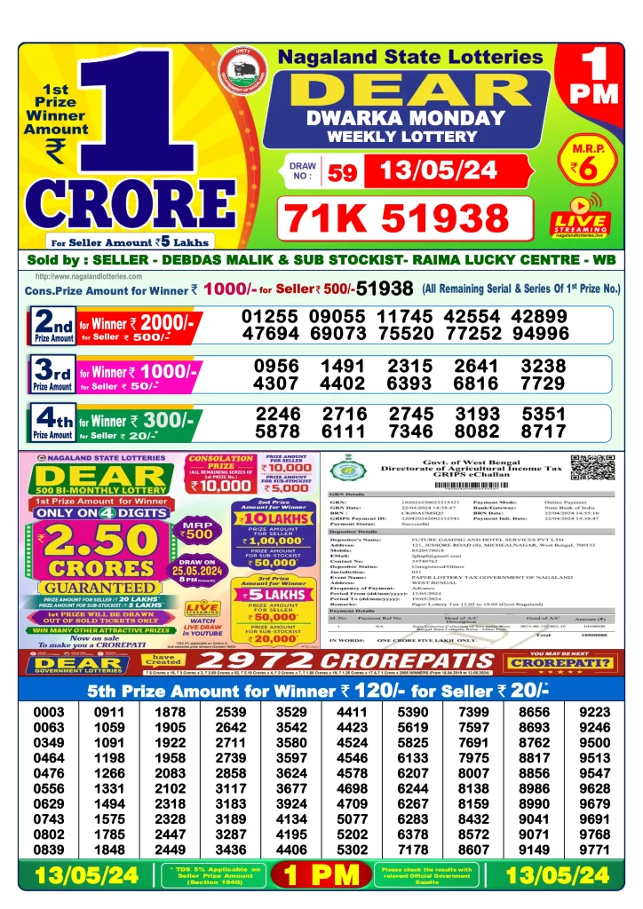 Lottery Sambad Result 13.5.2024 Today 1 PM, 6 PM & 8 PM 