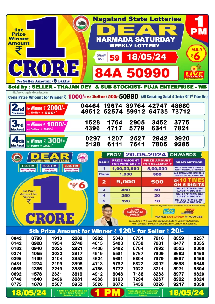Lottery Sambad Result 18.5.2024 Today 1 PM, 6 PM & 8 PM