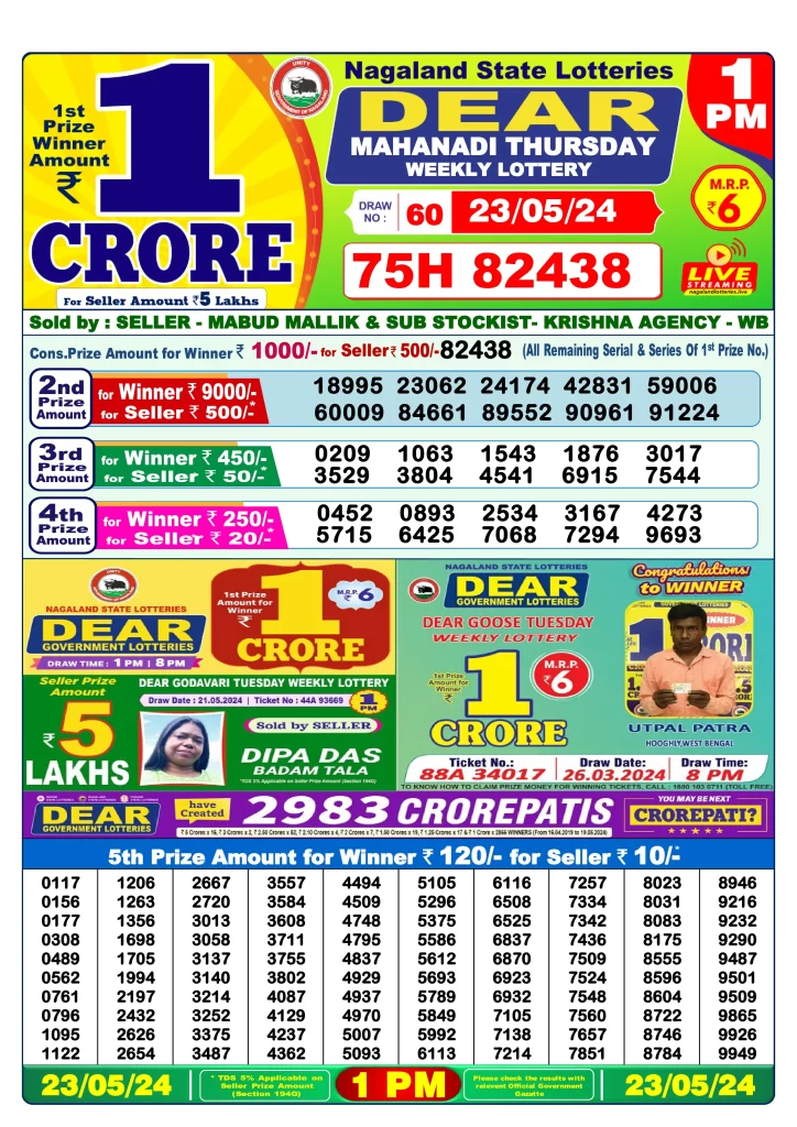 Lottery Sambad Result 23.5.2024 Today 1 PM, 6 PM & 8 PM.