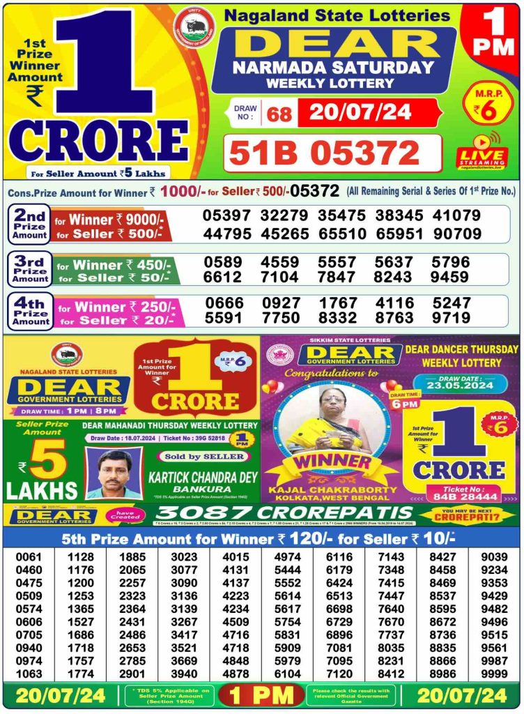 Lottery Sambad Result 20.7.2024 Today 1 PM, 6 PM & 8 PM.